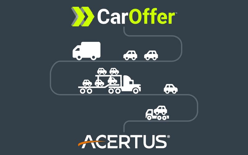 CarOffer and ACERTUS Partnership